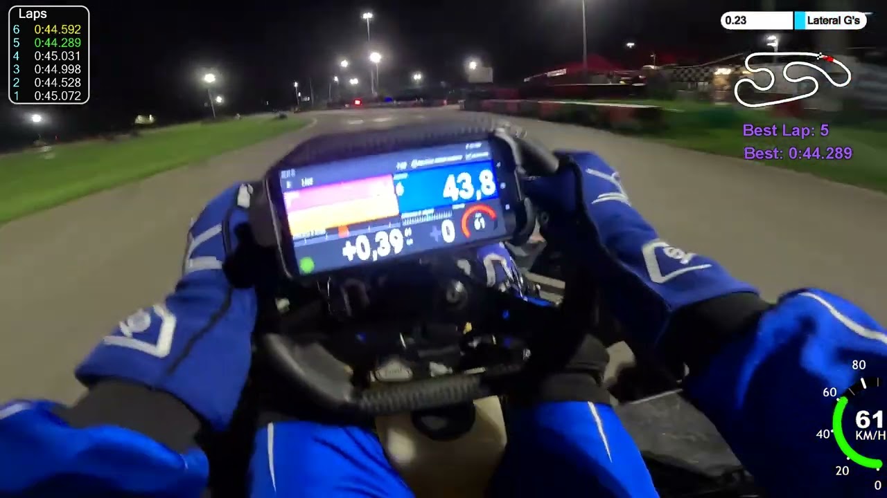 Ultra IRON WeRace - Big Rozzano Reverse - Allenamento PRE Mondiale SWS (niente Male Burdel) 😎 #kart