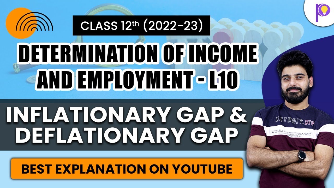 Inflationary Gap and Deflationary Gap | Class 12 Economics | Determination of Income and Employment