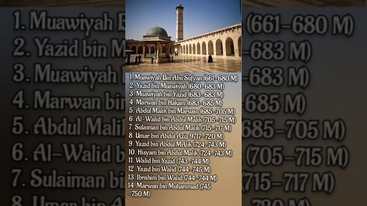 Nama-nama Khalifah Daulah Umayyah