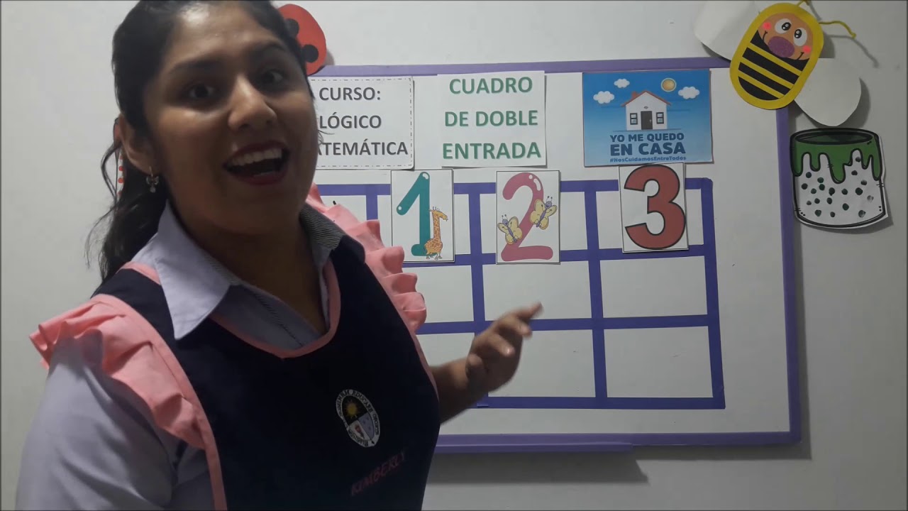 CUADRO DE DOBLE ENTRADA , para niños de 5 años, nivel inicial