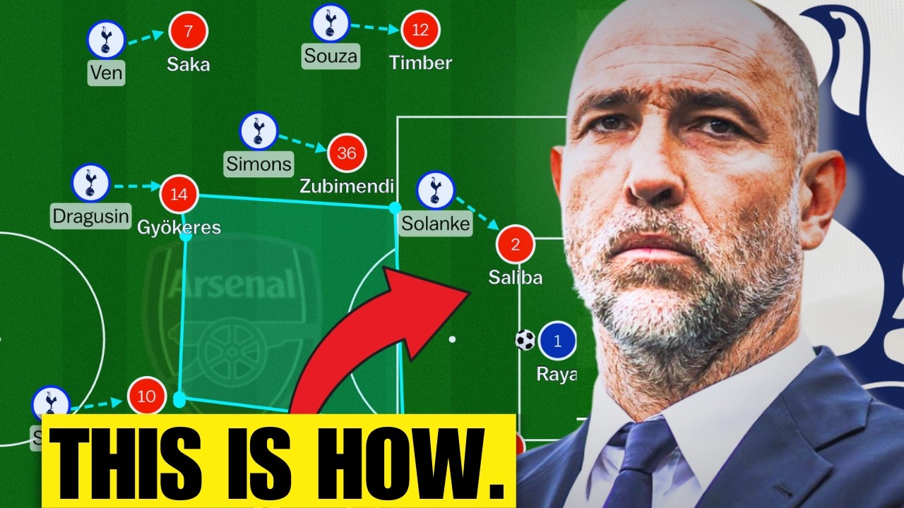 How Tottenham Can SHOCK Arsenal To WIN The North London Derby.