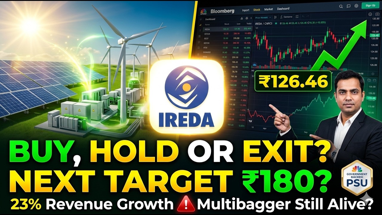 IREDA Stock Analysis 2026 | Buy, Hold or Exit? | Target ₹180?