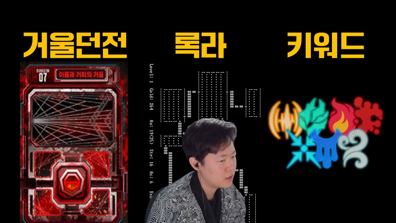 거울던전, 키워드, 그리고 록라 [림버스 저챗]