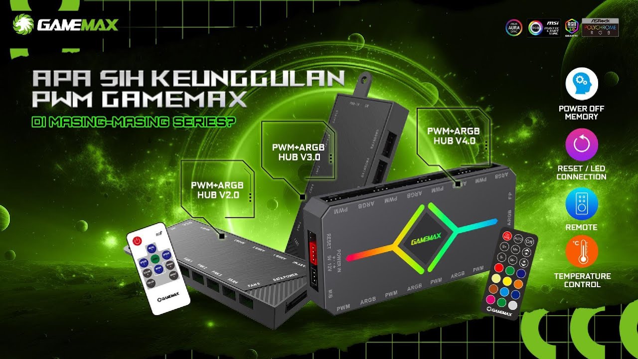 Apa sih Keunggulan PWM Gamemax di Masing - Masing Series ?