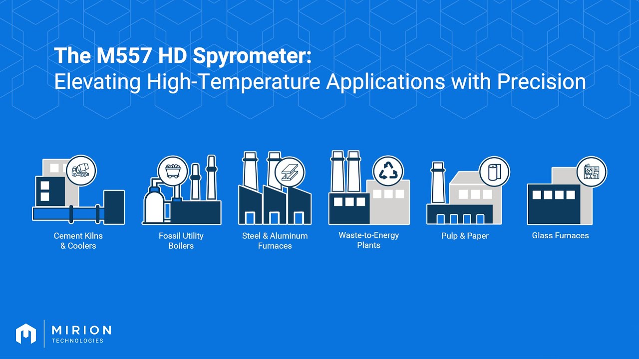 M557 HD Spyrometer High Temperature Camera and Imaging System