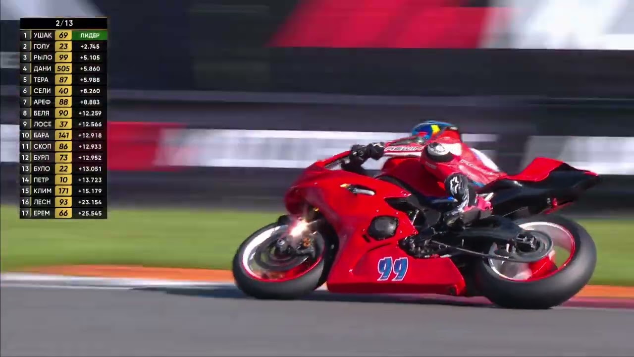 Motoring 2023 - R04 - Moscow Raceway - Гонка Supersport3