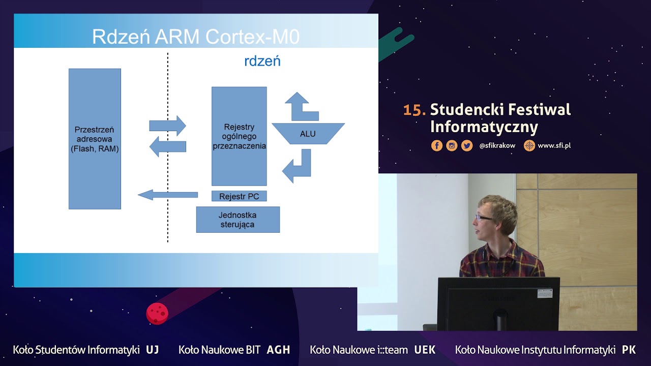 15.SFI / Rdzeń ARM Cortex-M0 5G / Rafał Kozik