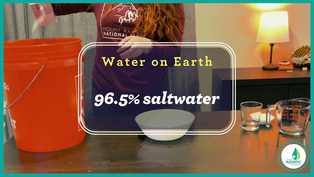 Texas Aquatic Science : Distribution of Water