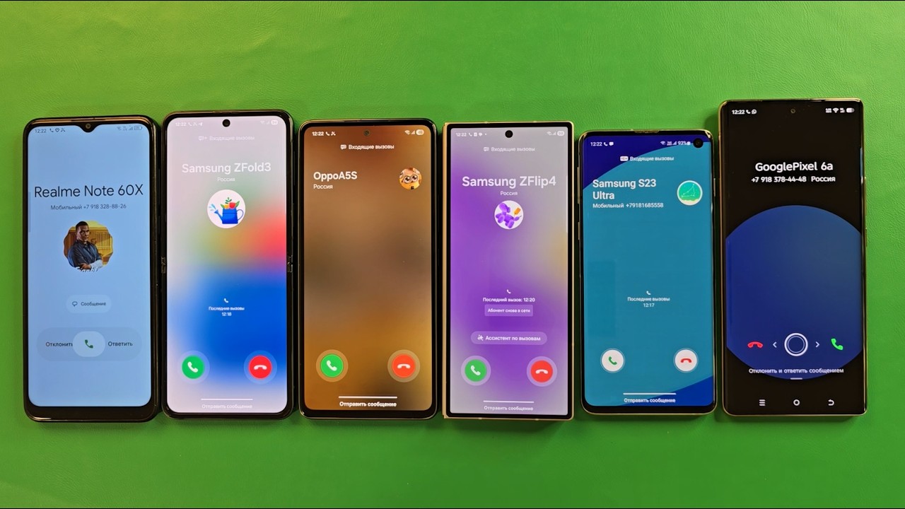 Guess Who Incoming calls TCL 30b Samsung ZFlip3 Samsung A54 Samsung Fold4 Samsung S10 Camon 30S