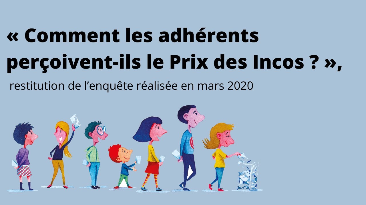 Résultats de l'enquête réalisée en mars 2020 auprès des adhérents de l'Association