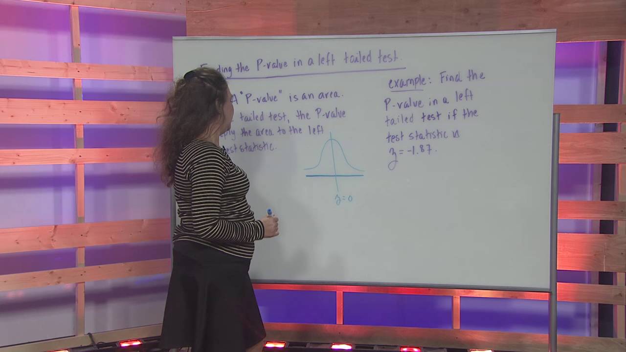 Finding the P value in a left tailed test Standard