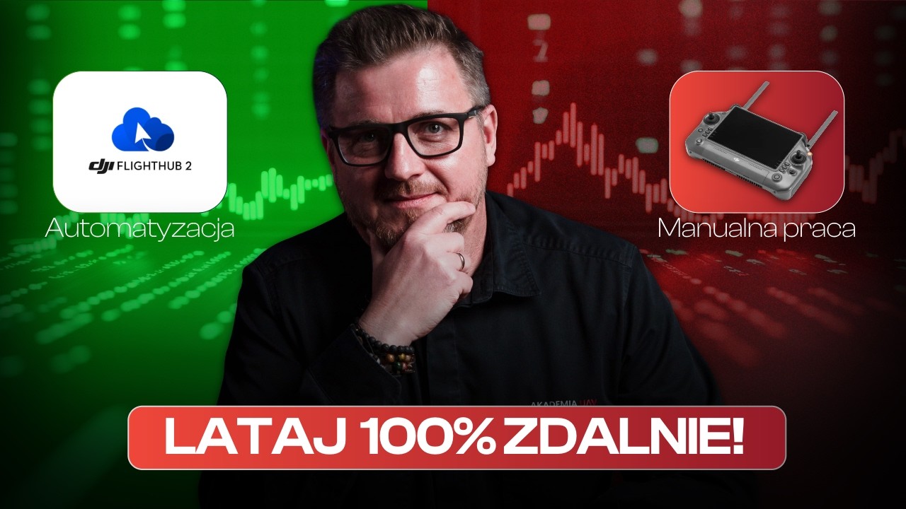 Jak przyspieszyć obieg danych z drona o 50%? Pełny przewodnik po DJI FlightHub 2 | Drony dla firmy