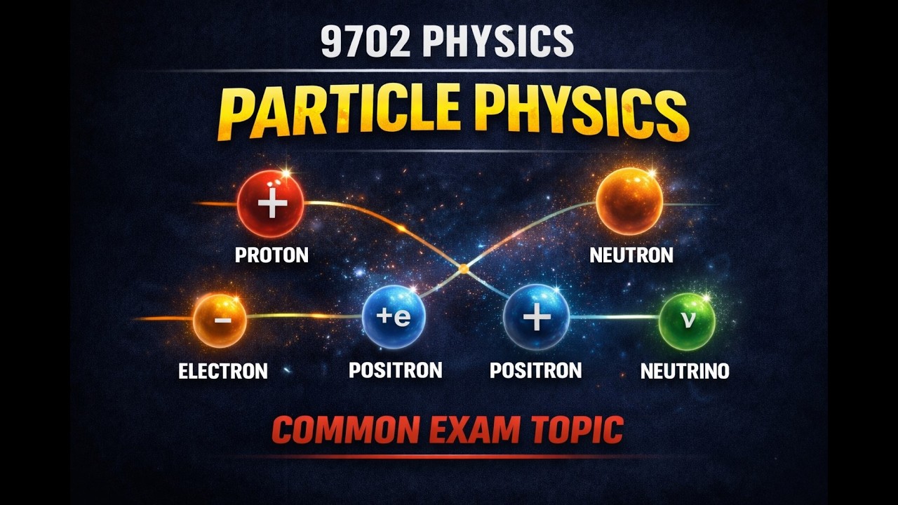 PARTICLE PHYSICS | 9702 P21 SOLVED | AS-Level Physics MAY/JUNE 2025 | Detailed EXPLANATION