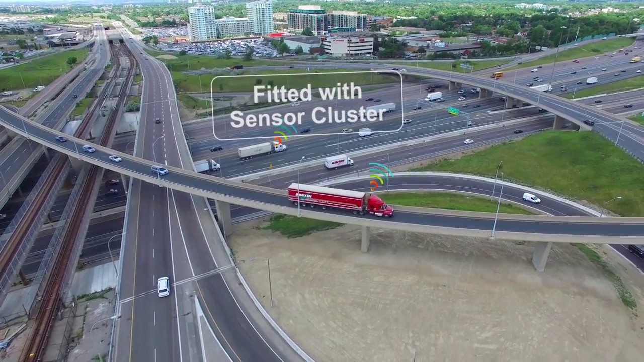 GPS Container Tracker