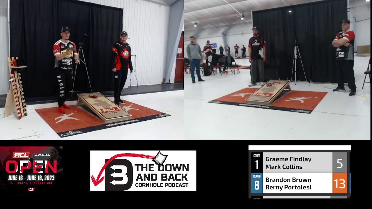 ACL Canada Open Newfoundland