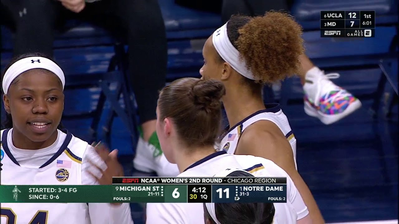 Notre Dame vs. Michigan State 2019 Full Game Replay (NCAA Women's Basketball Second Round)