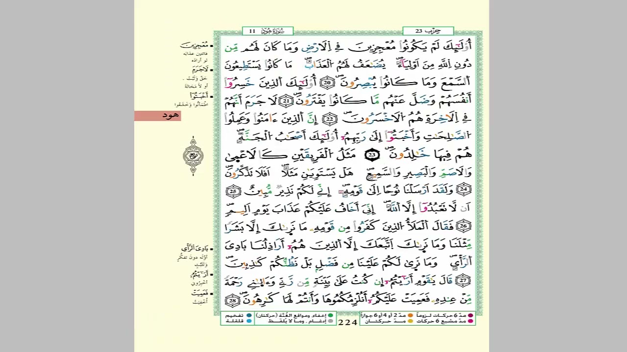 الثمن 2 من الحزب 23 مكرر 7 مرات من المصحف المصور برواية ورش عن نافع للقارئ الشيخ العيون الكوشي