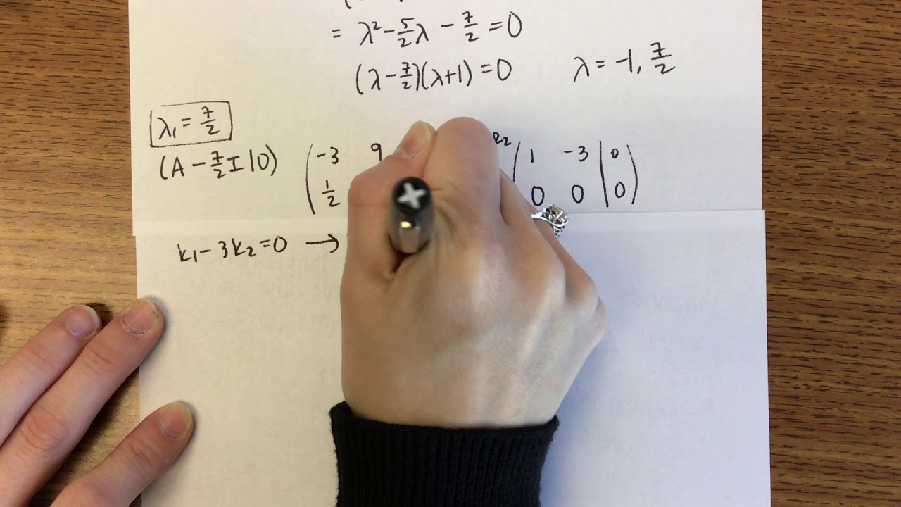 8.2: Homogeneous Linear Systems