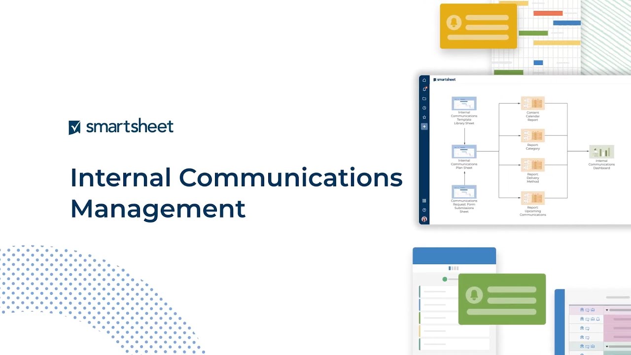 Internal Communications Management