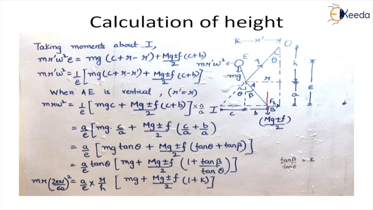 Proell Governor - Governors - Dynamics of Machinery