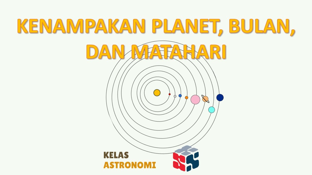 Kenampakan Planet, Bulan, dan Matahari
