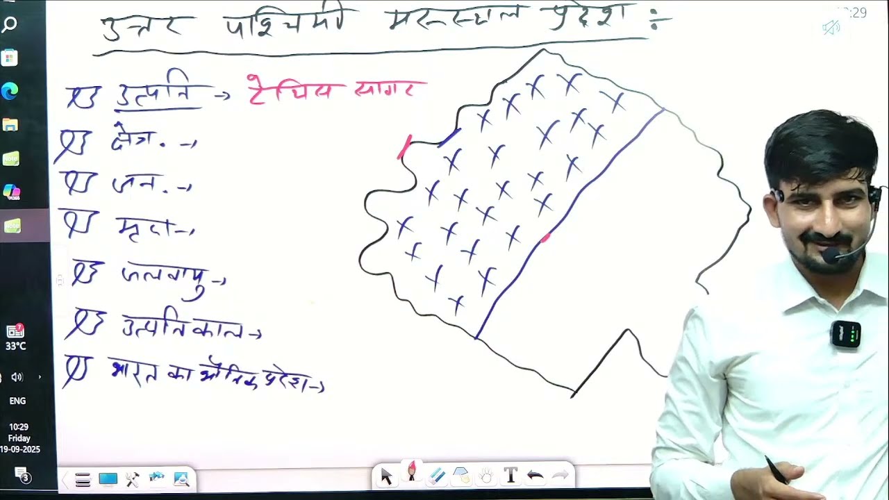 उत्तर पश्चिमी मरुस्थल प्रदेश L1#gk #geography #rajasthangeography राजस्थान का भूगोल Class-5