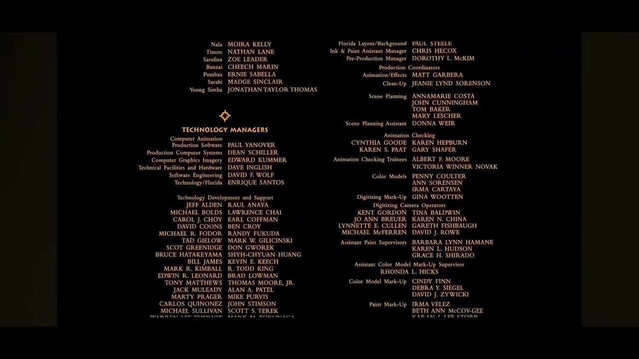 The lion king 1994 credits