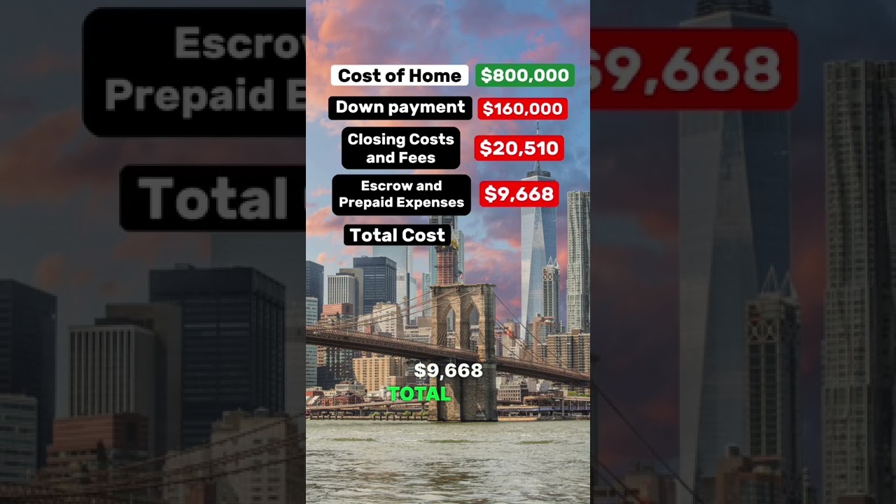 Membeli Rumah Seharga $800.000 di New York City #nyc