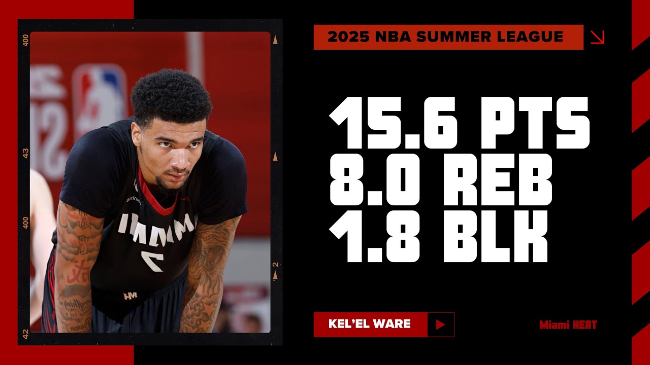 Kel&rsquo;el Ware Highlights | 2025 NBA Summer League