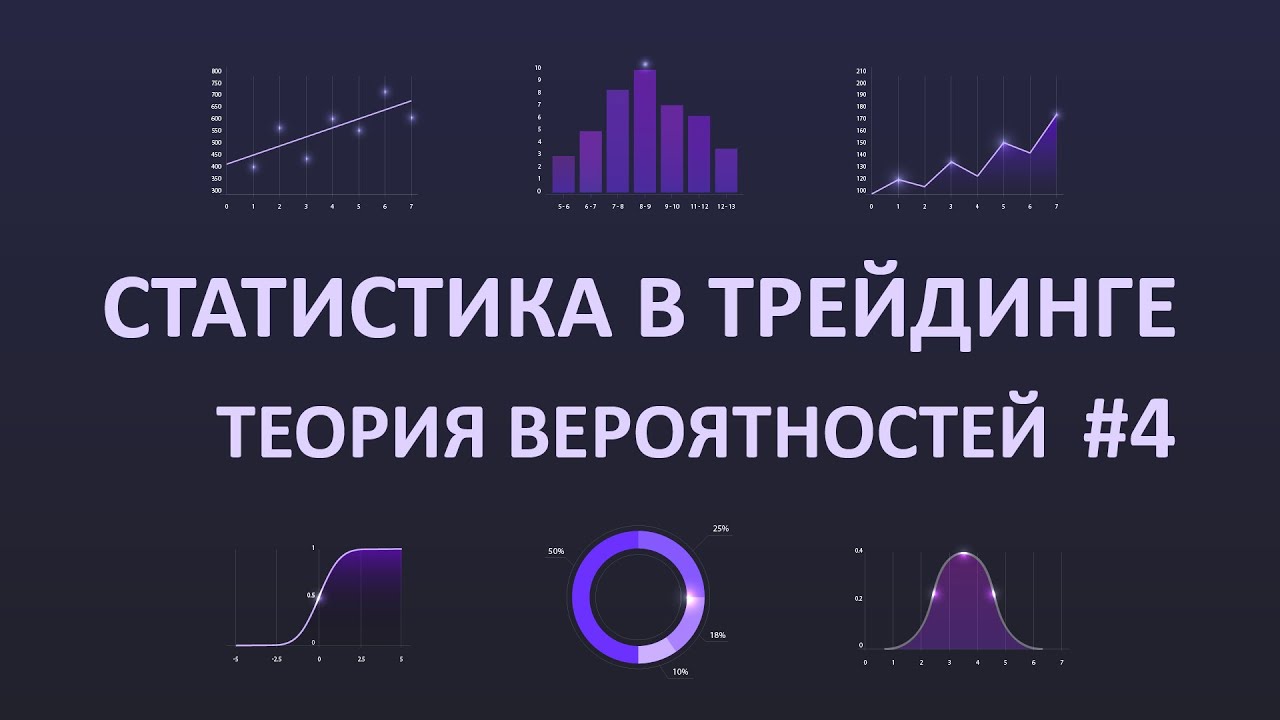 СЛУЧАЙНЫЕ ВЕЛИЧИНЫ. Статистика в Трейдинге