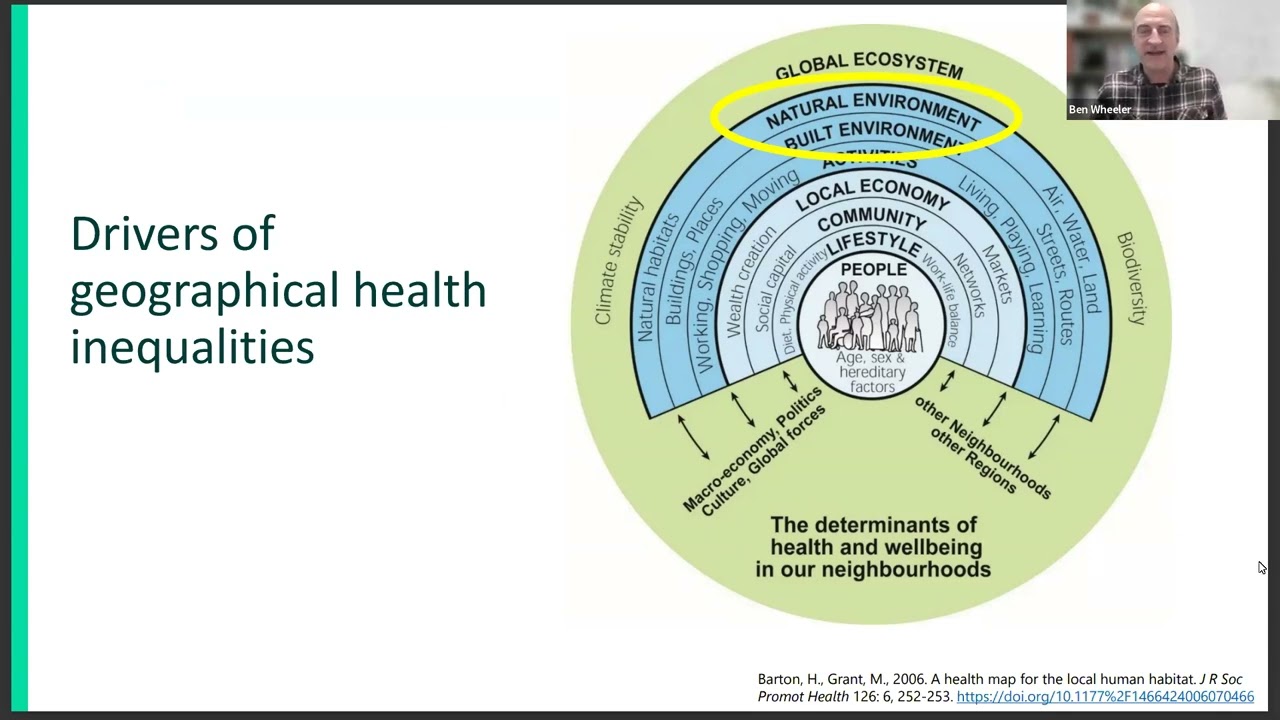 Green/blue infrastructure and health inequalities webinar