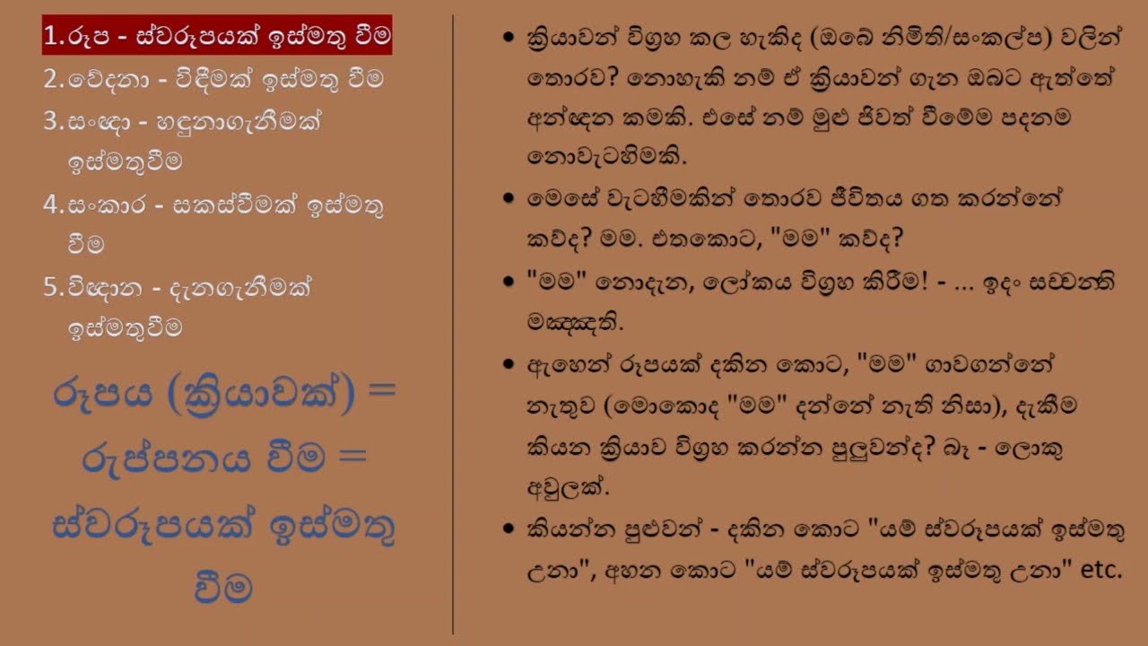 ස්වරූප ඉස්මතු වීමක් පමණි - මෝඩ කමට ලං කර ගන්නා ...