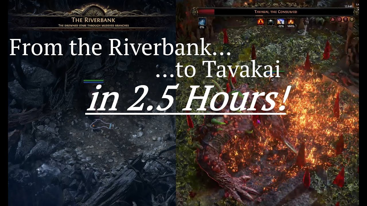 PoE2 Speedrun Explained - Act 4 Any% in 2h35m