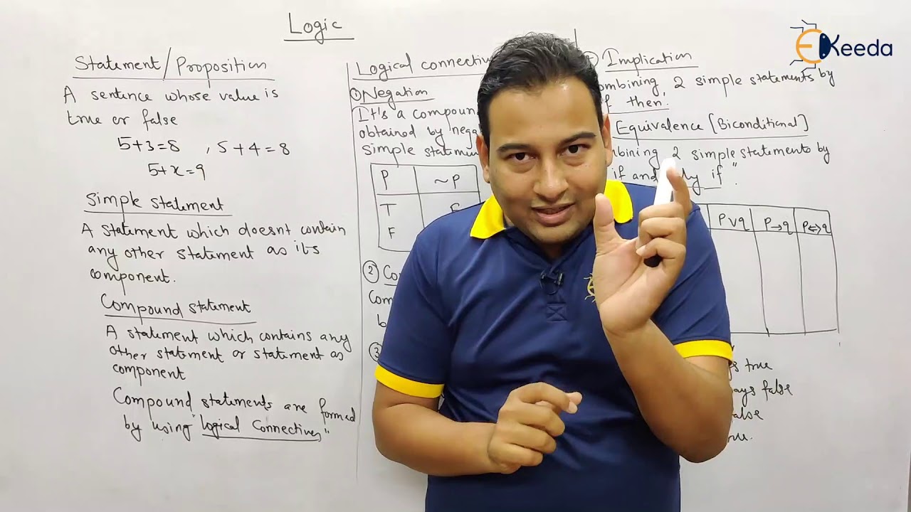 Introduction to Logic - Logic - Discrete Mathematics
