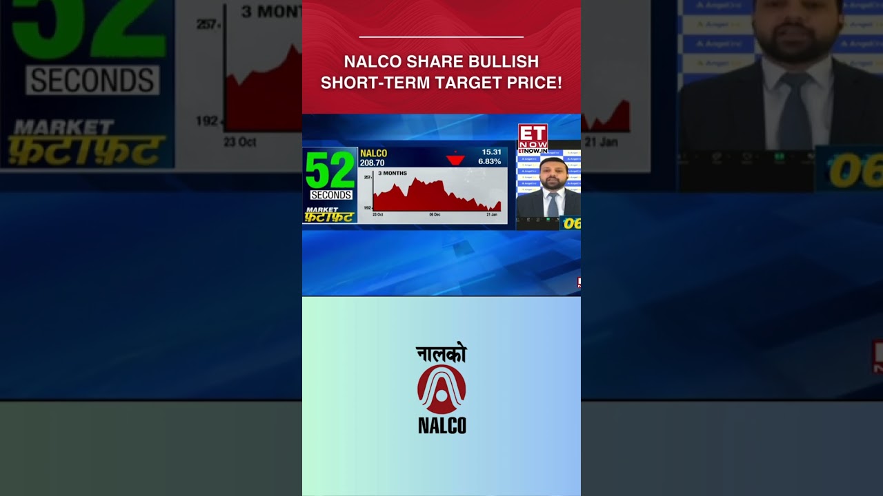 Nalco Share Price Target Of ₹235 For Short-Term Trading, Should You Buy? #nalco #etnow #shorts