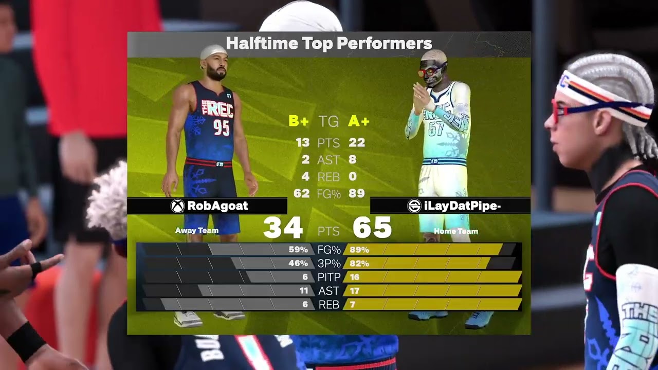 2k26 Rec - Dropped 48 on a Dennis Rodman Build