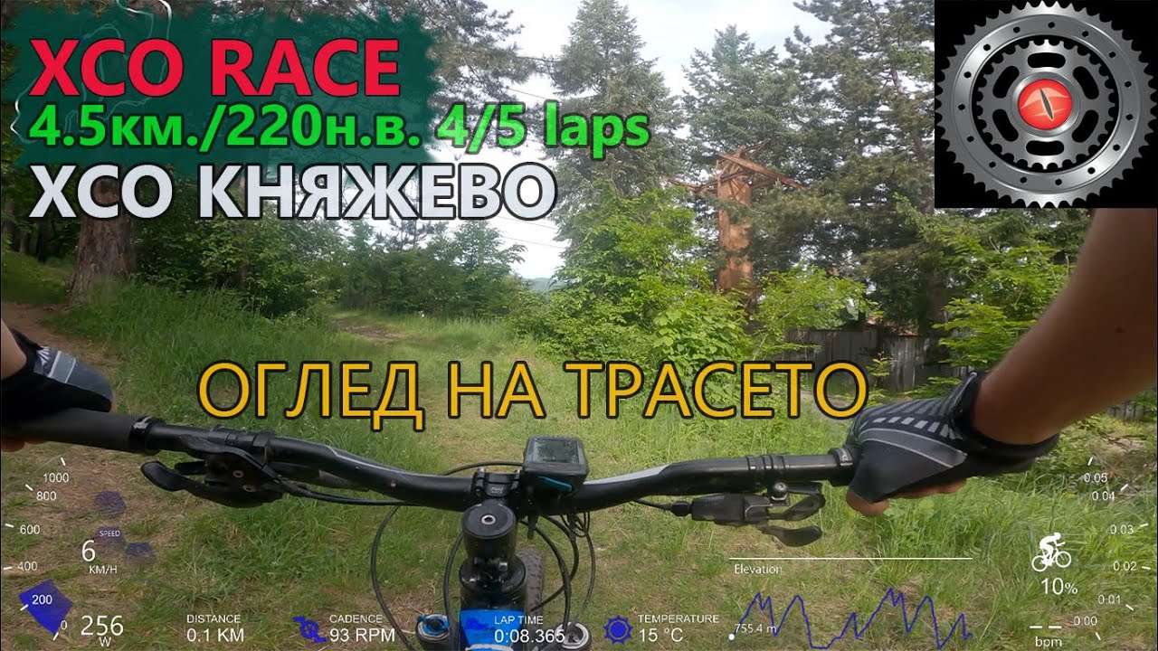 (FullLAP) XCO Княжево 2021 - огред на трасето