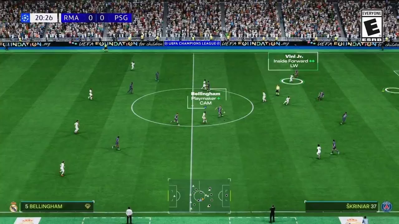 FC IQ