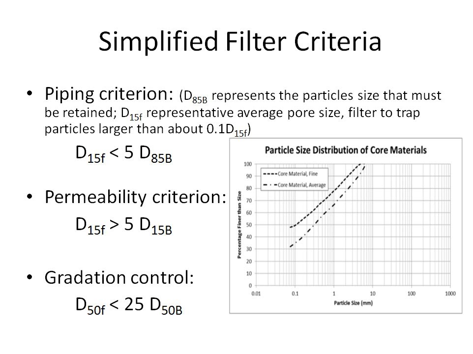 Soil Mechanics: Simplified Dam Filter Criteria Example