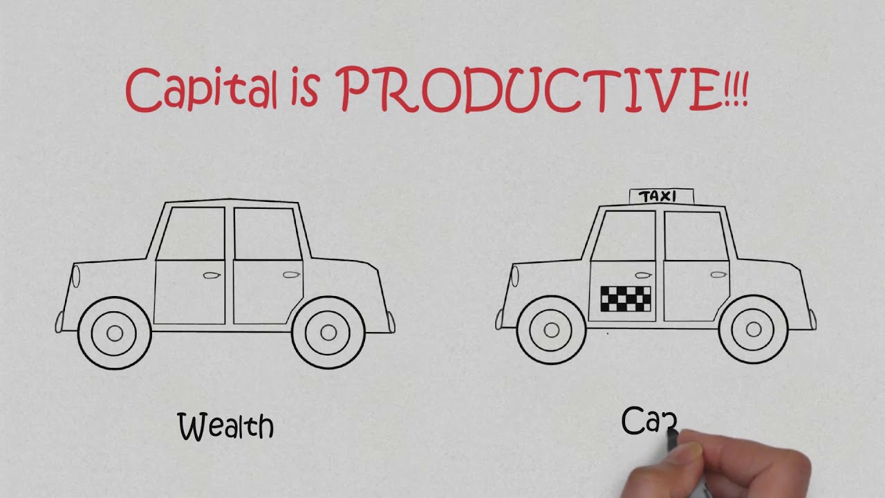 Resources, Goods and Services in Economics explained OUR way