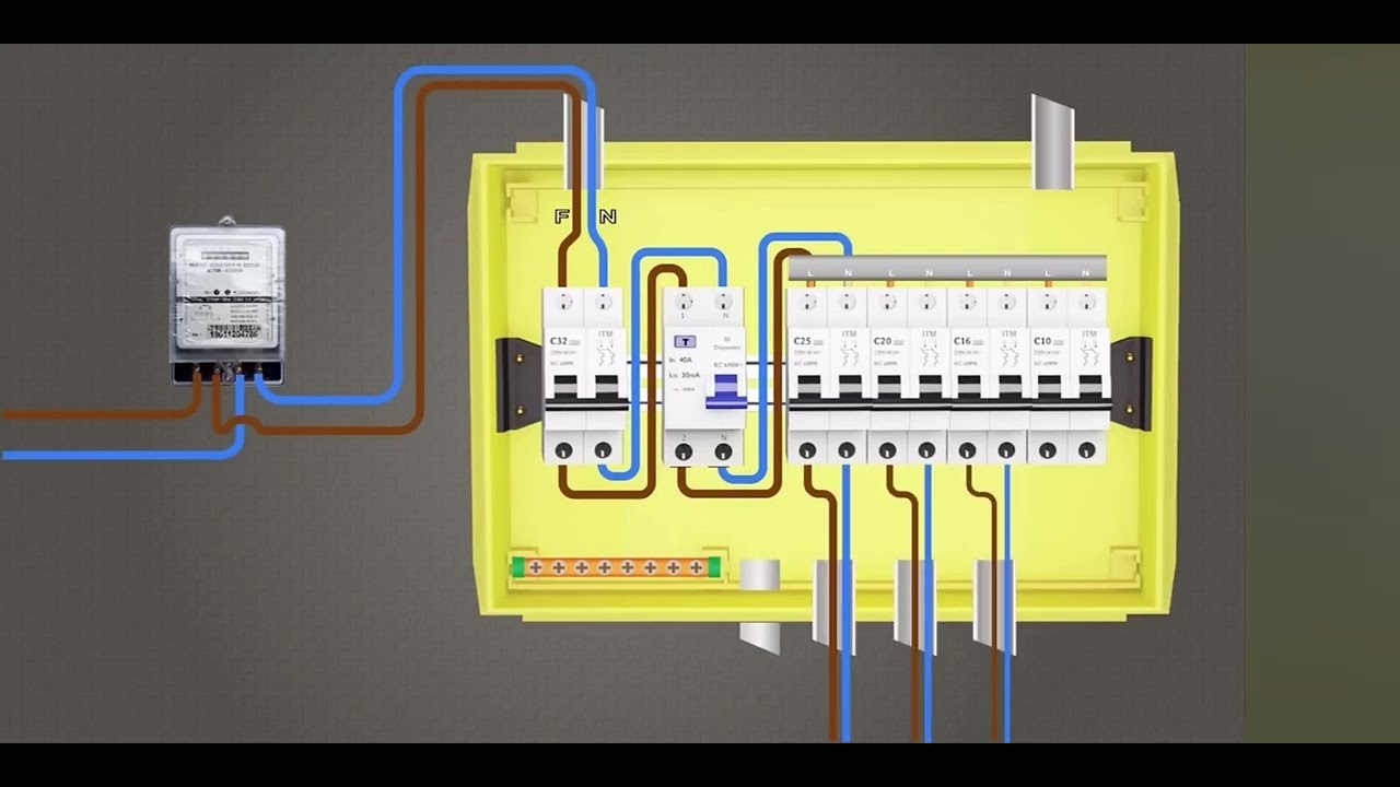 Cours Complet électricité tres facile installation 220v