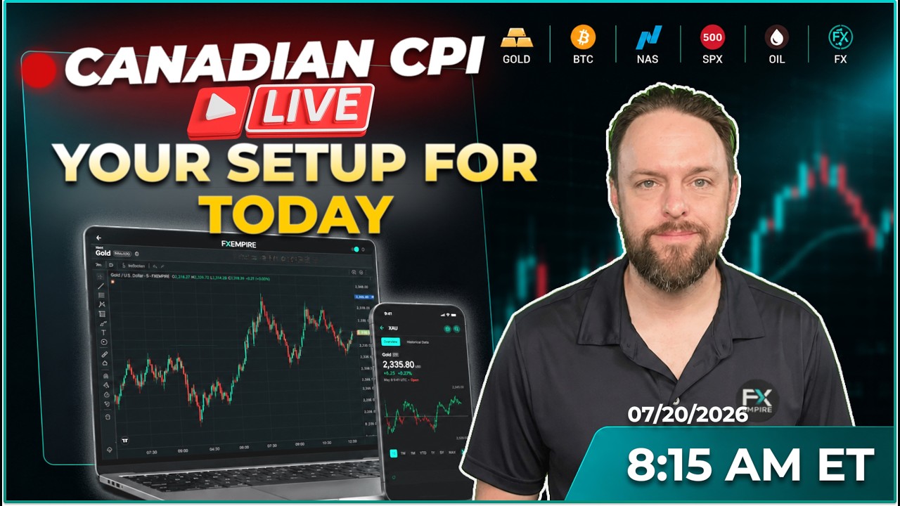 🔴LIVE: Canadian CPI Inflation Data Could Move Markets Today | Stocks, Gold, Bitcoin