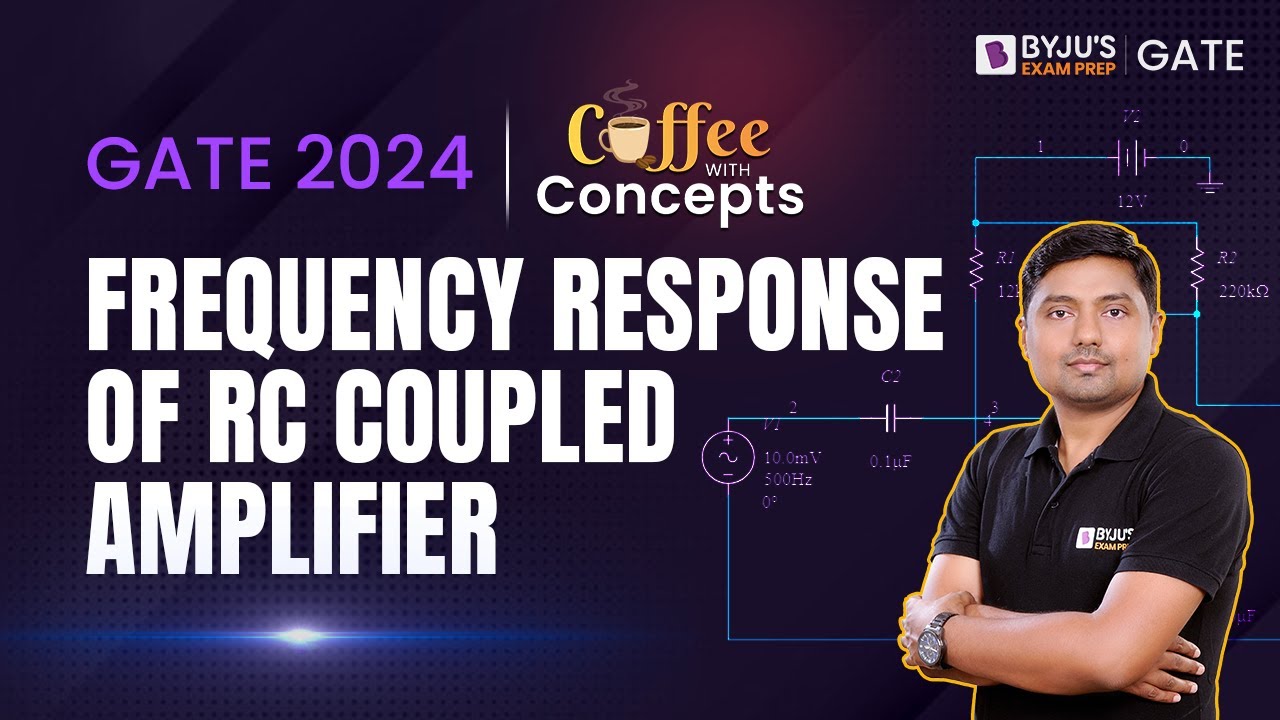 Frequency Response of RC Coupled Amplifier | RC Coupled Amplifier | GATE 2024 Electrical Engineering
