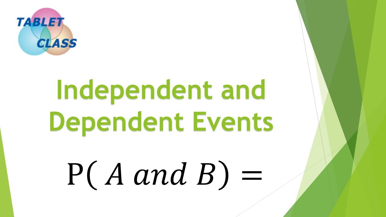 Independent and Dependent Events (really understand this stuff)