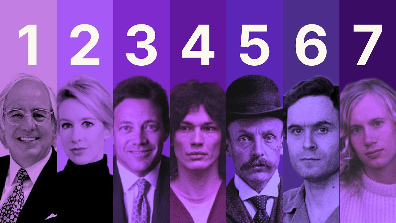 7 Levels of Psychopaths