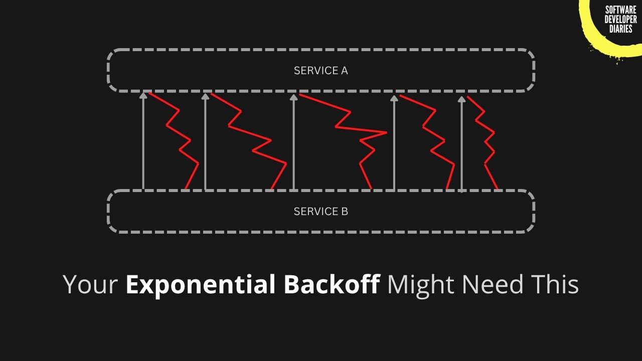 Every engineer should know this (retries with jitter)