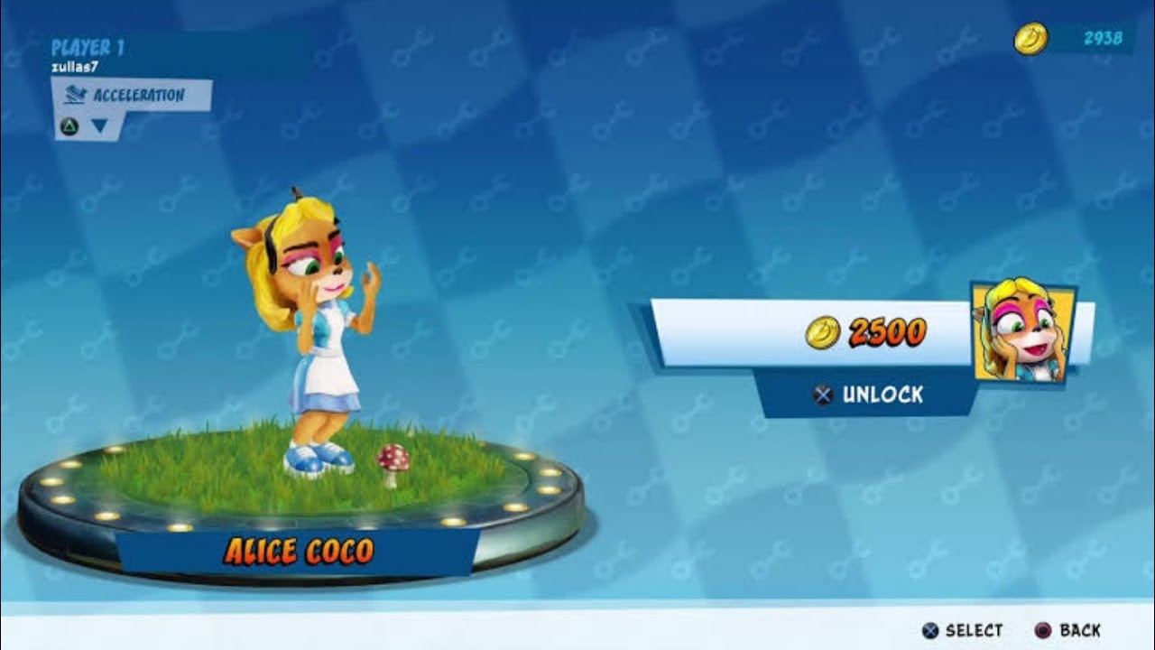 Alice Coco Bandicoot Tribute-Give Me The Music