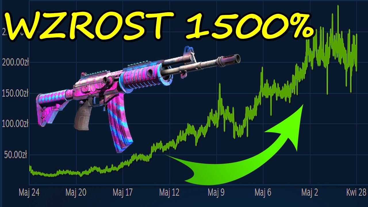 Ten Galil PODROŻAŁ o 1500%! | Mervo