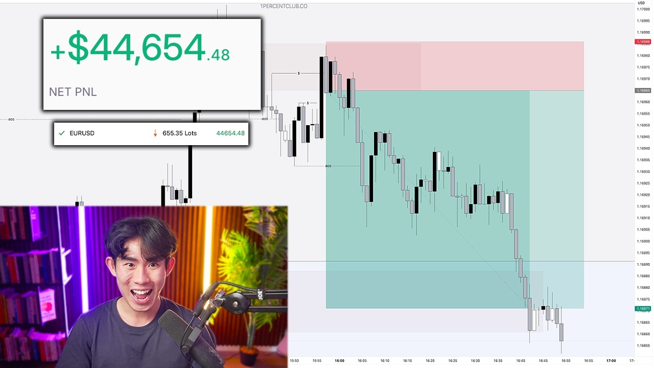 Making  $44k Live Trading (HOW I PERSONALLY TRADE)