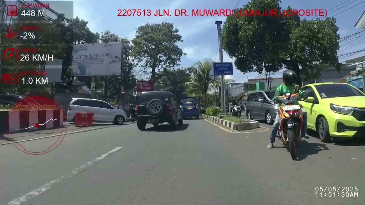 2207513 - JLN. DR. MUWARDI (CIANJUR) - ARAH OPPOSITE - S1 2025